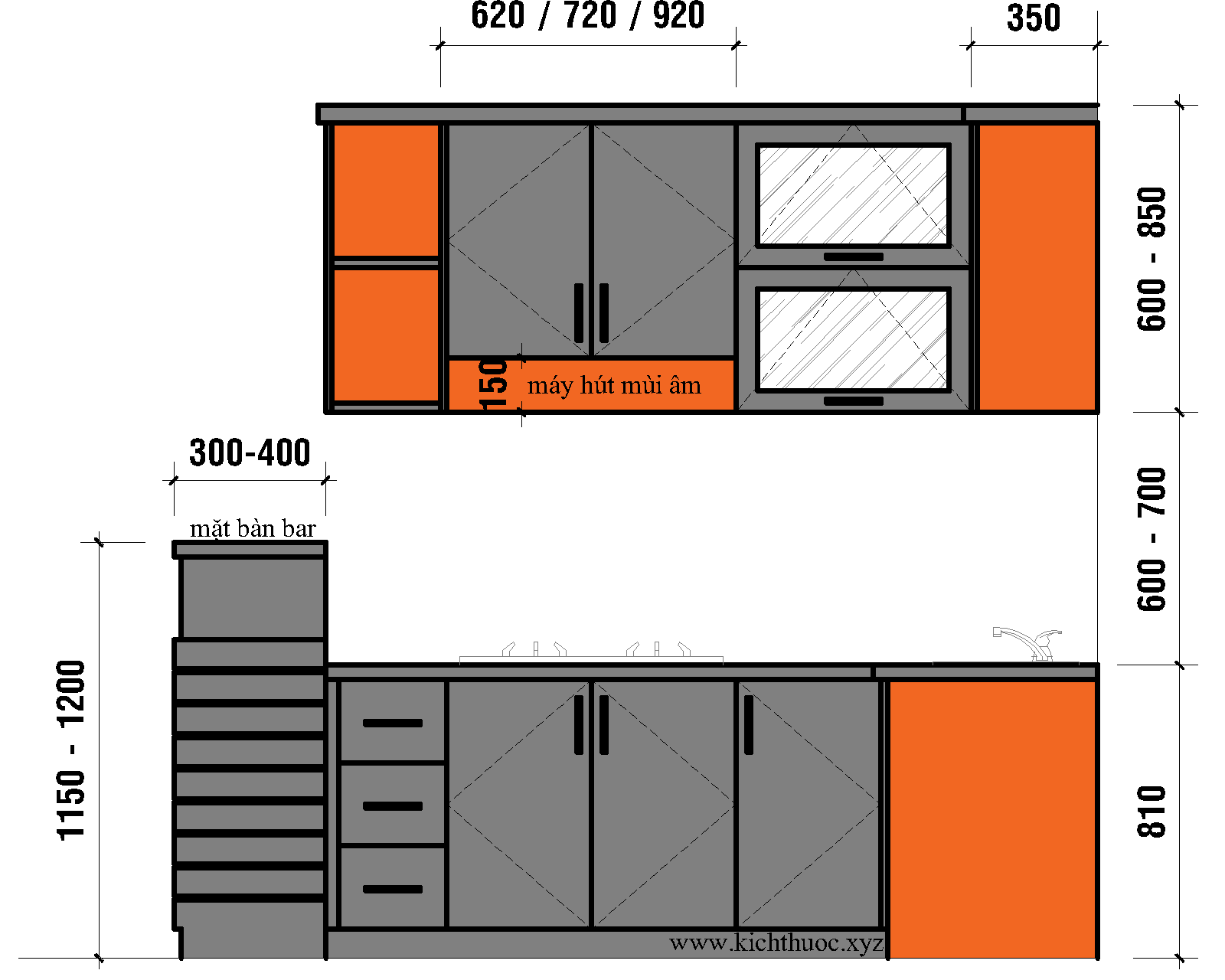Kích thước cánh tủ bếp chi tiết